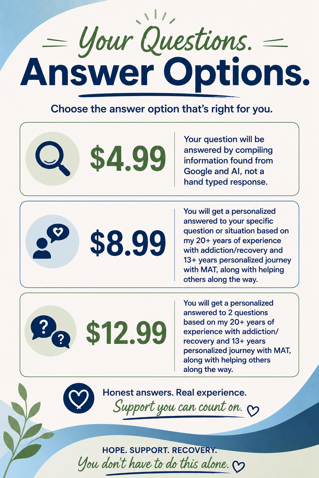 Question About Addiction, Recovery, or MAT - the $4.99 option