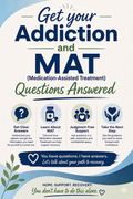 Question About Addiction, Recovery, or MAT - the $4.99 option